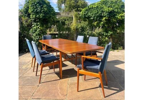 Specially Selected Mid Century Dining Tables | Vinterior
